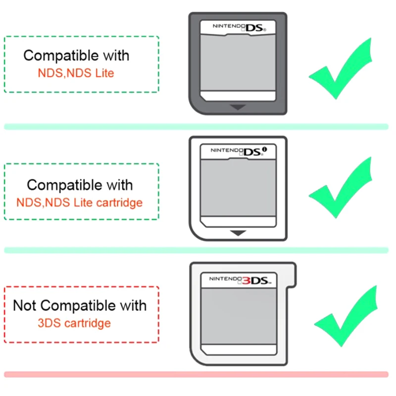 6 в 1 преносим 3DS калъф за съхранение на игри NDS кутия 2DS държач за карти за игри, съвместим с DS Lite NDSL NDSi XL LL за 2DS 3DS NEW 3D Изображение 1