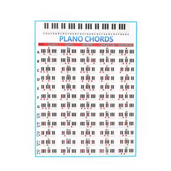 YOUZI Пиано акорди Скала Диаграма Пиано акорд Прогресии 88 клавиша Пиано Референтен плакат Музика Стенно изкуство за учители Ученици 1