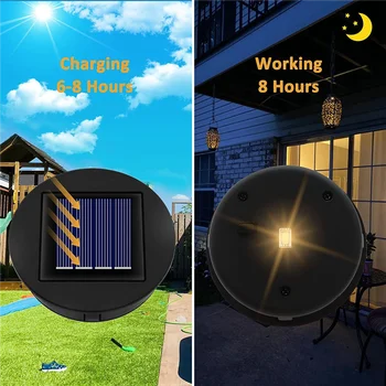 2PCS слънчева светлина замяна горната единица 8 см, подмяна слънчеви панели, за външна градина фенер слънчева лампа 2