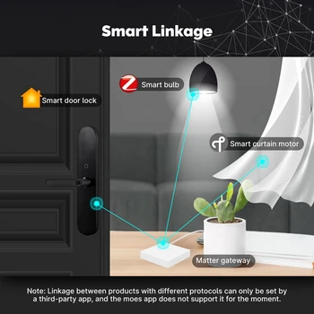 Matter Protocol Smart Home Zigbee Gateway Thread Protocol App Remote Wired Smart Multi-Function Gateway 2